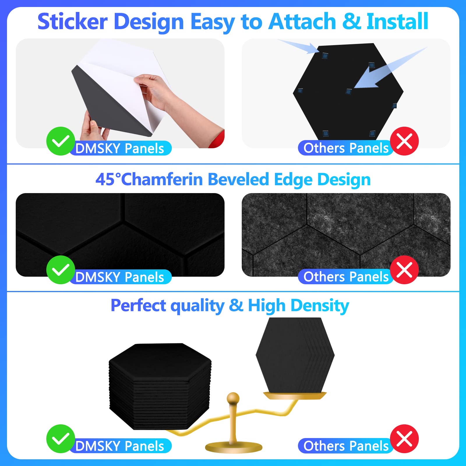 18 Pack Acoustic Panels-12''X10''X 0.4'' Self-Adhesive Soundproof Wall Panels High-Density Sound Absorbing Panel Acoustic Treatm